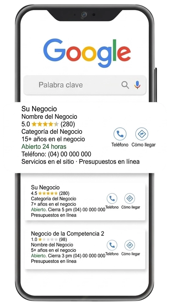 Mockup smartphone Brummaa - SEO local